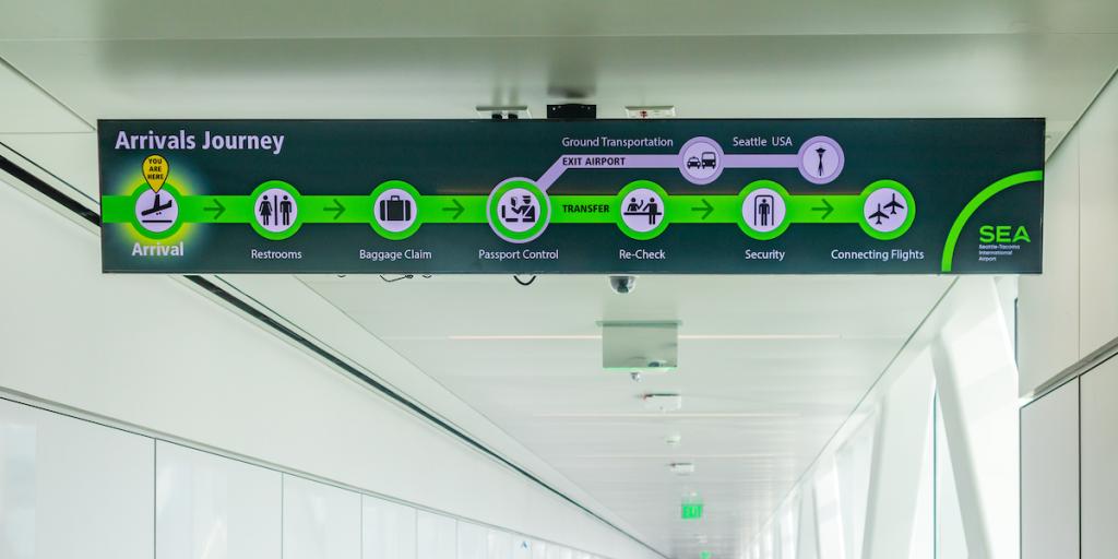 Passenger Journey Map